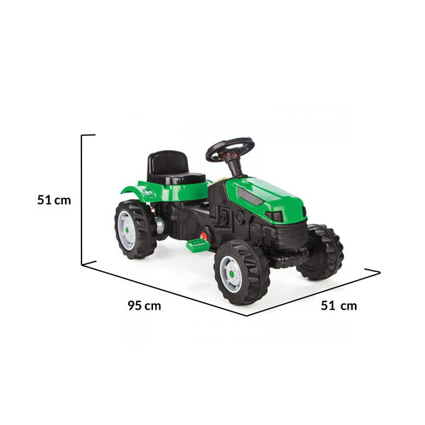 Sizes