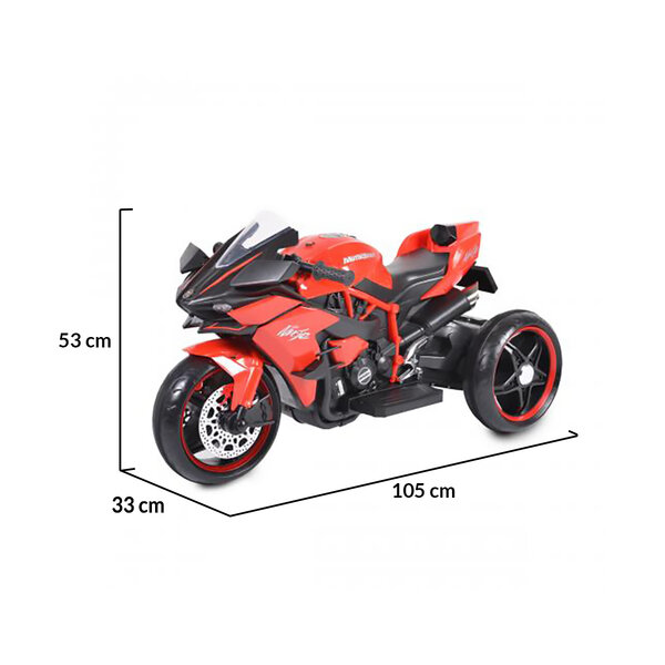 Sizes