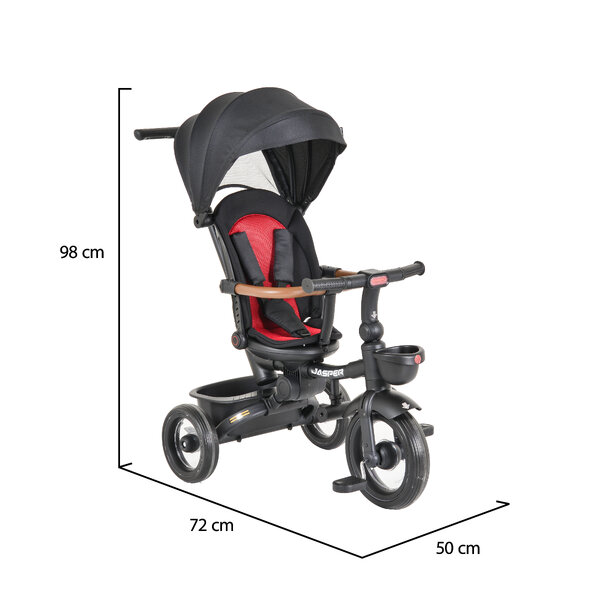 Sizes