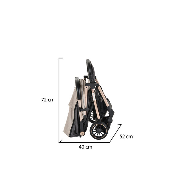 Sizes