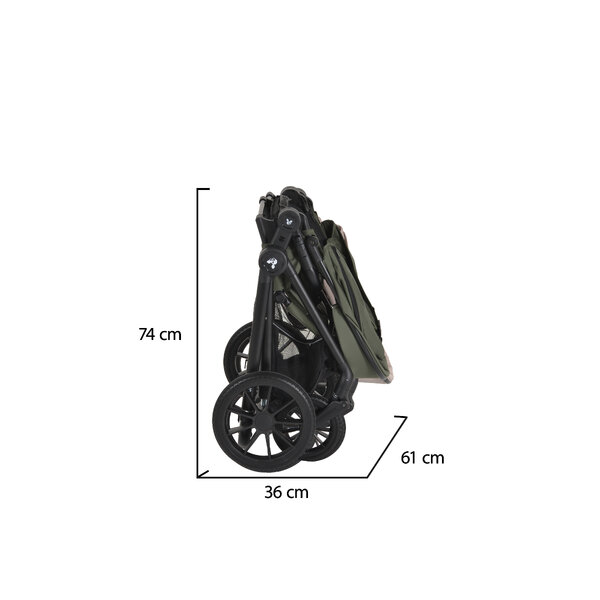 Sizes